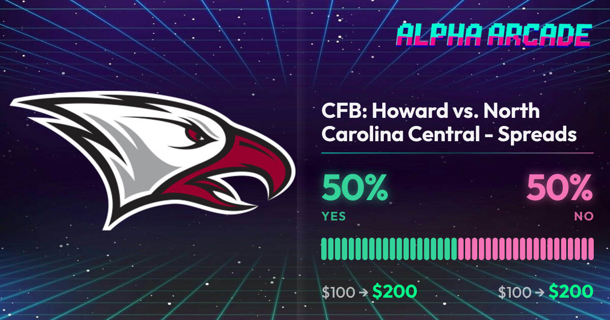 YES 50% / NO 50%