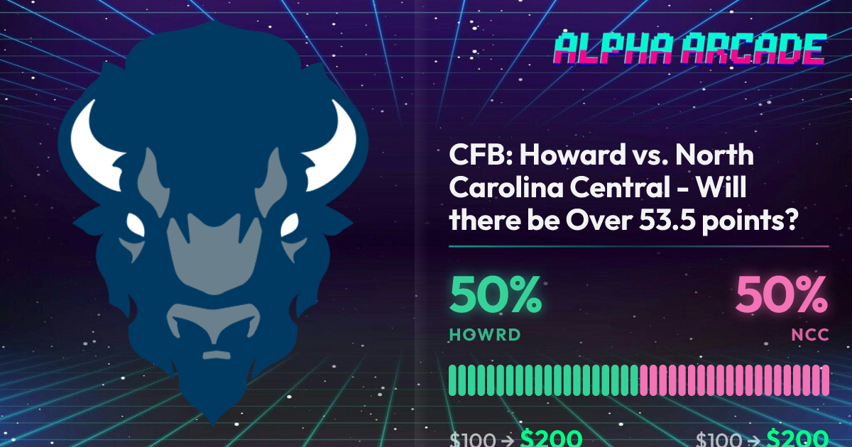 YES 50% / NO 50%