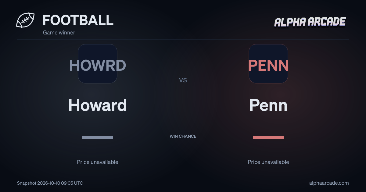 FOOTBALL: Howard — / Penn —
