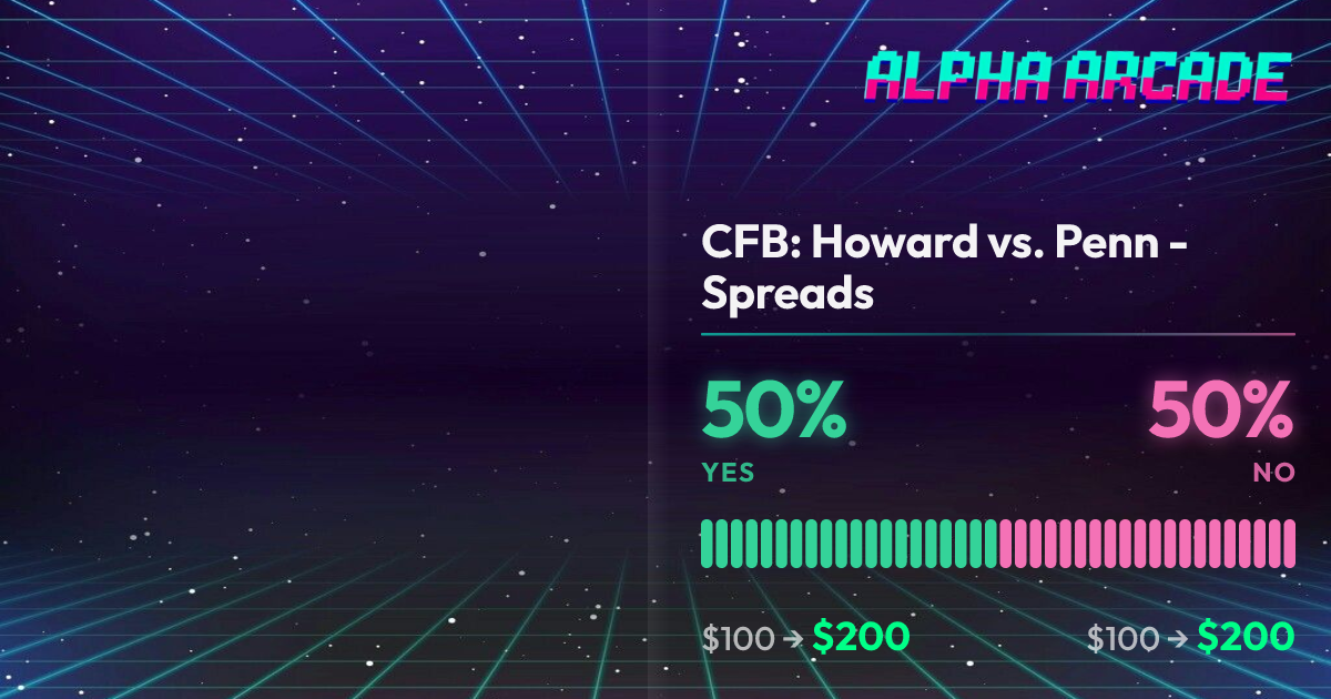 YES 50% / NO 50%