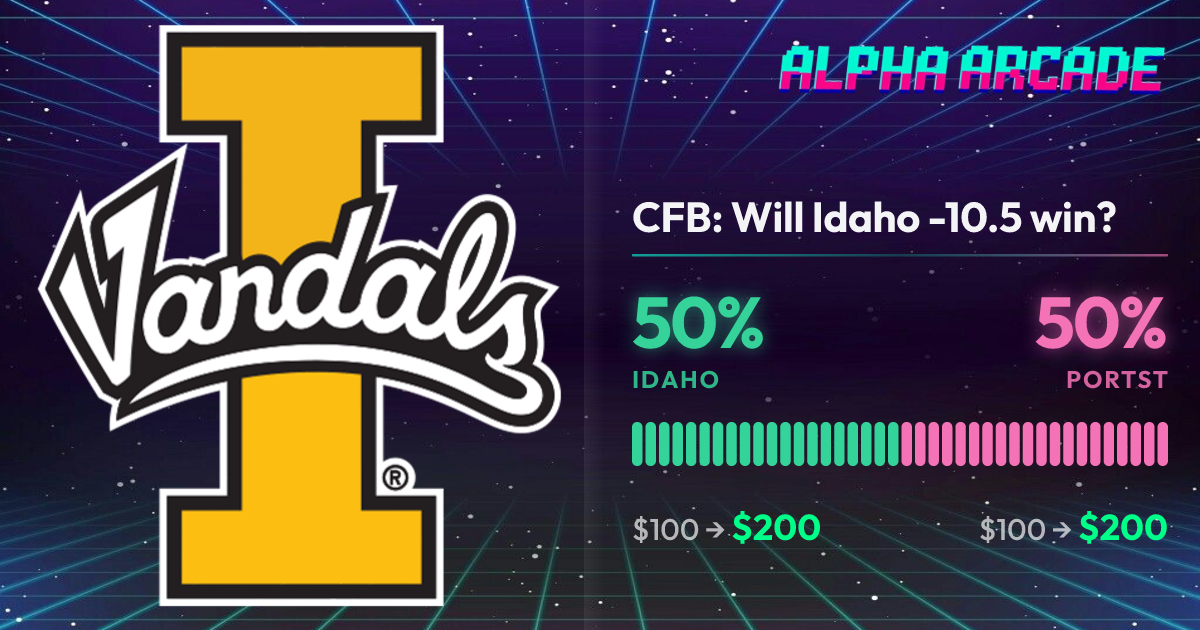YES 50% / NO 50%