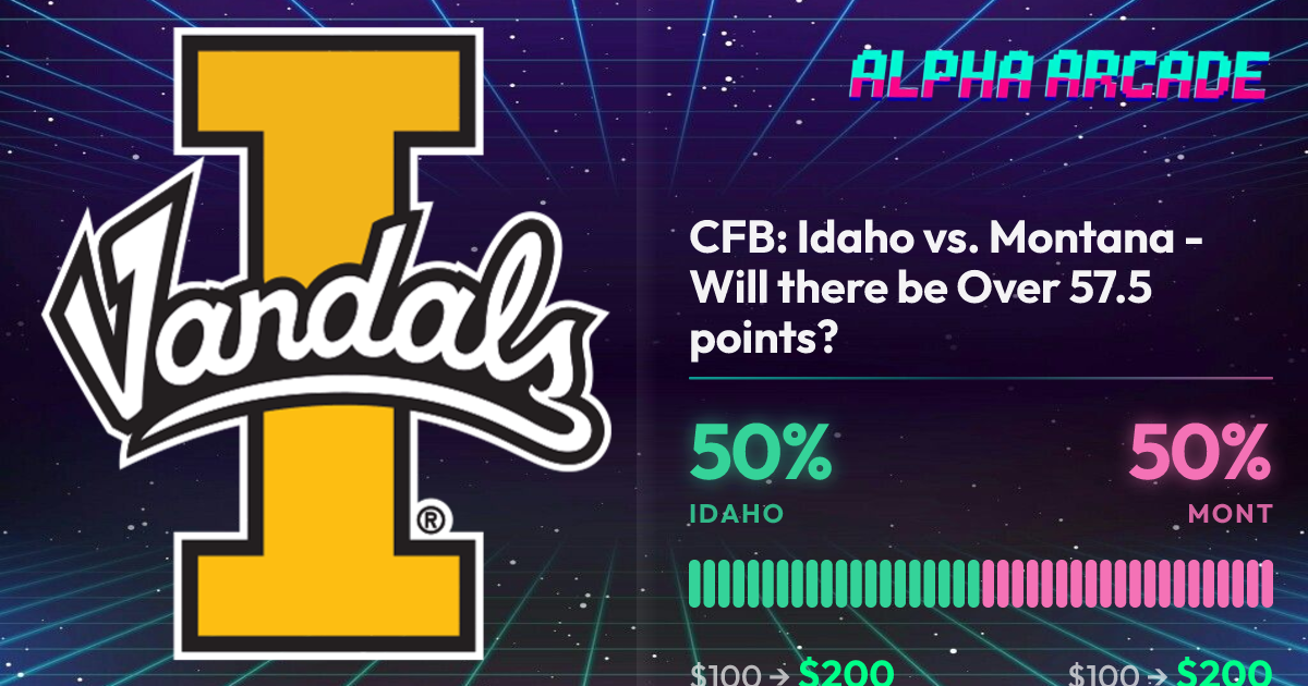 YES 50% / NO 50%