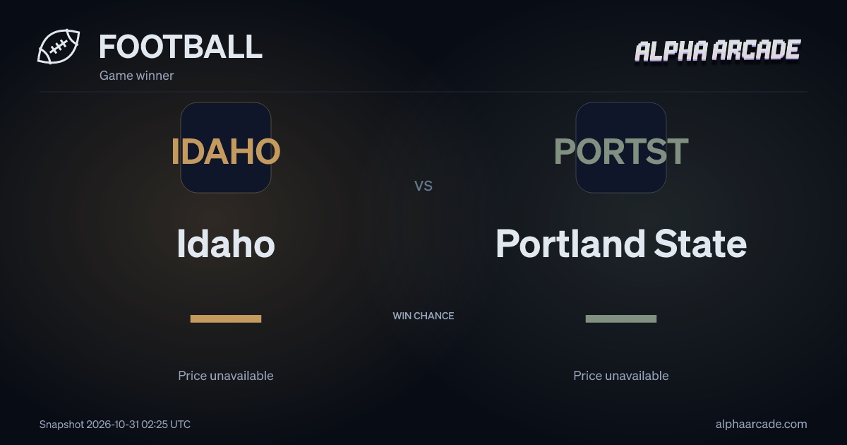 FOOTBALL: Idaho — / Portland State —