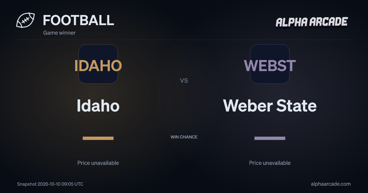 FOOTBALL: Idaho — / Weber State —