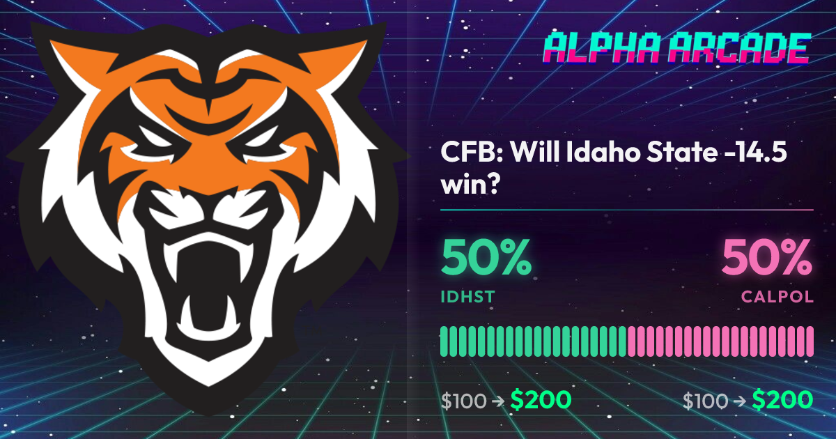 YES 50% / NO 50%