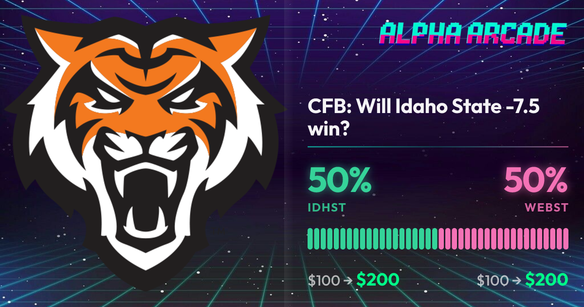 YES 50% / NO 50%
