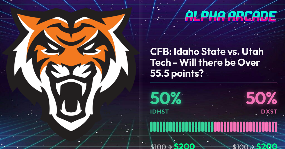 YES 50% / NO 50%