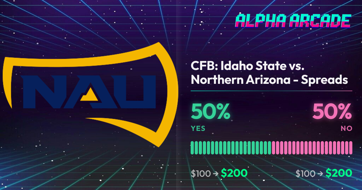 YES 50% / NO 50%