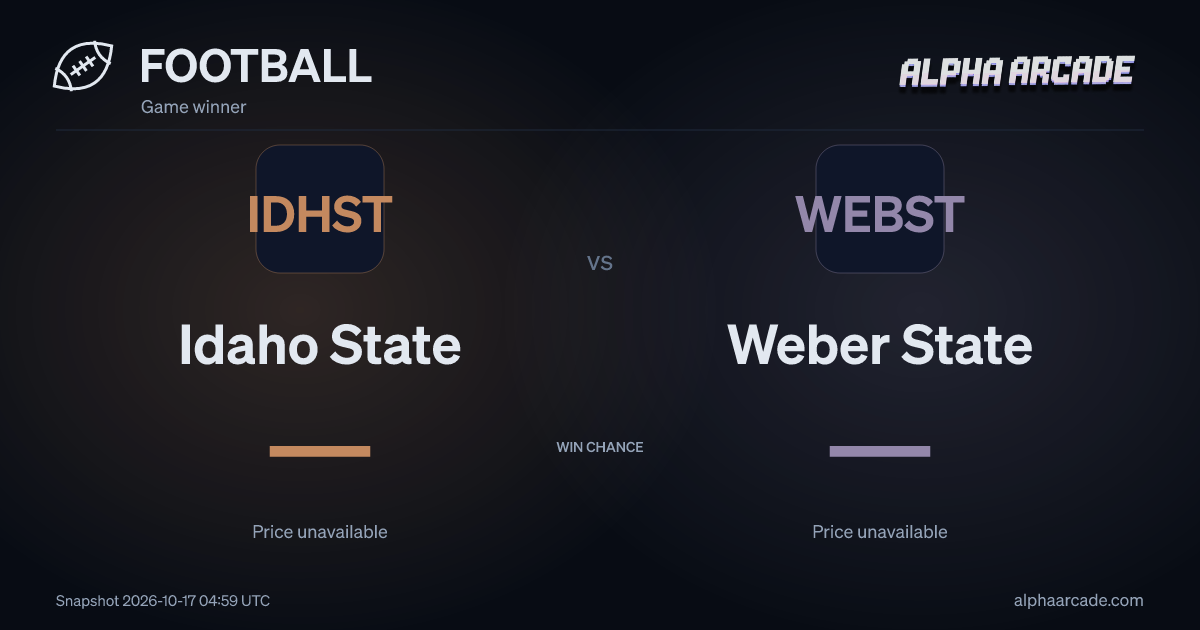 FOOTBALL: Idaho State — / Weber State —