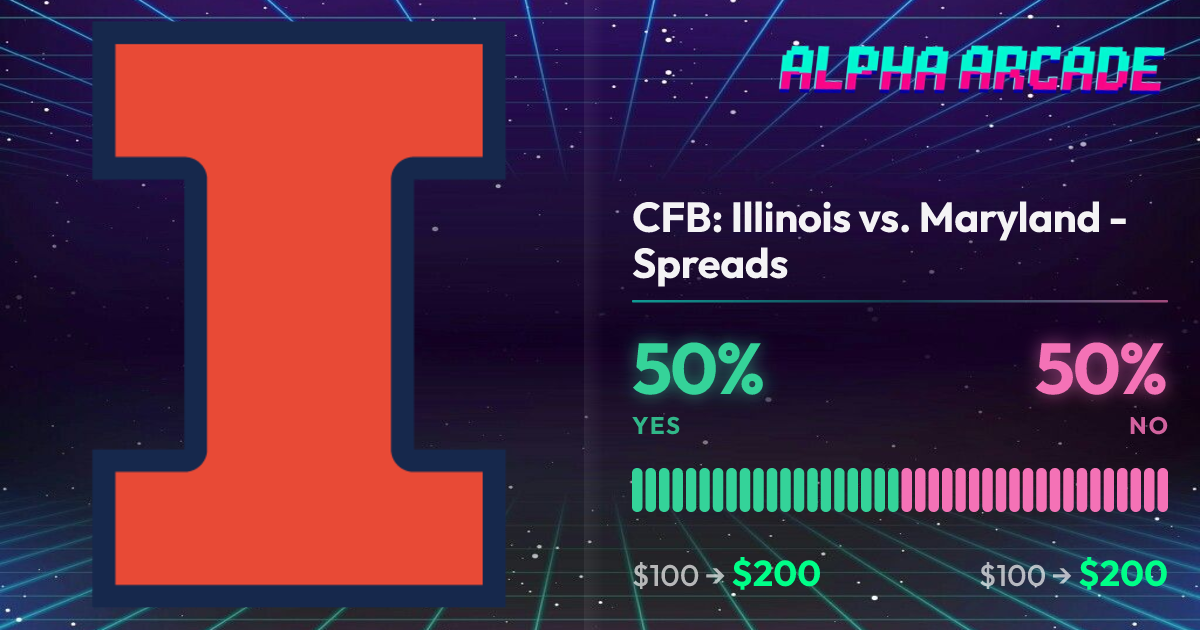 YES 50% / NO 50%