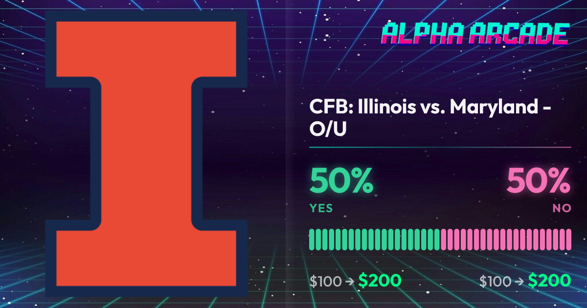 YES 50% / NO 50%