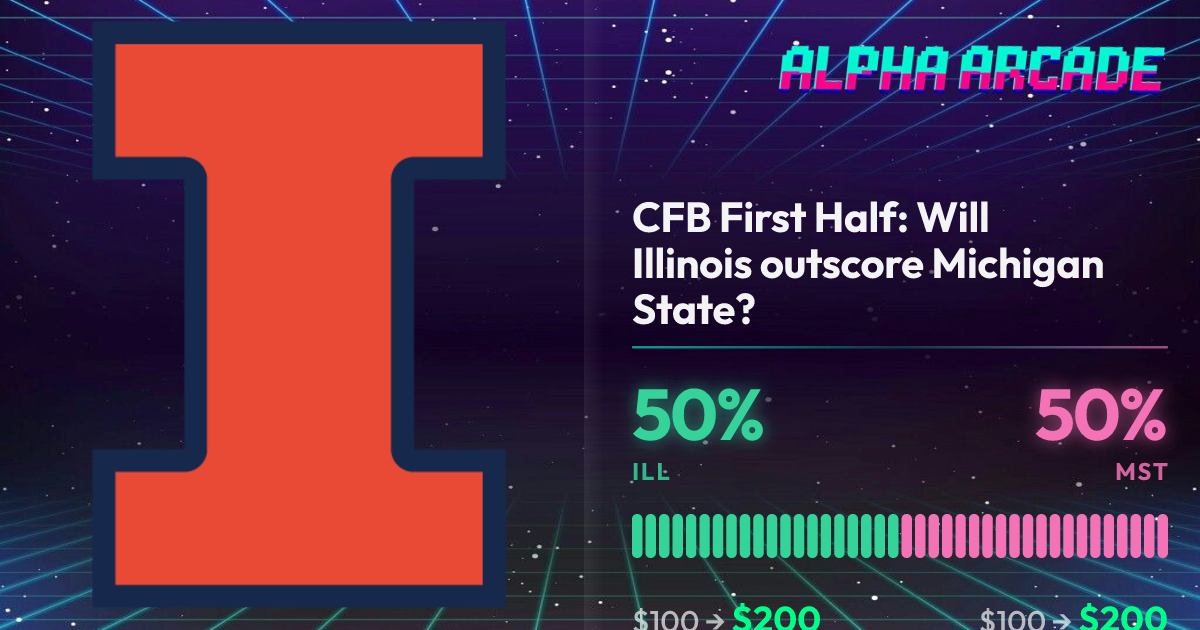 YES 50% / NO 50%
