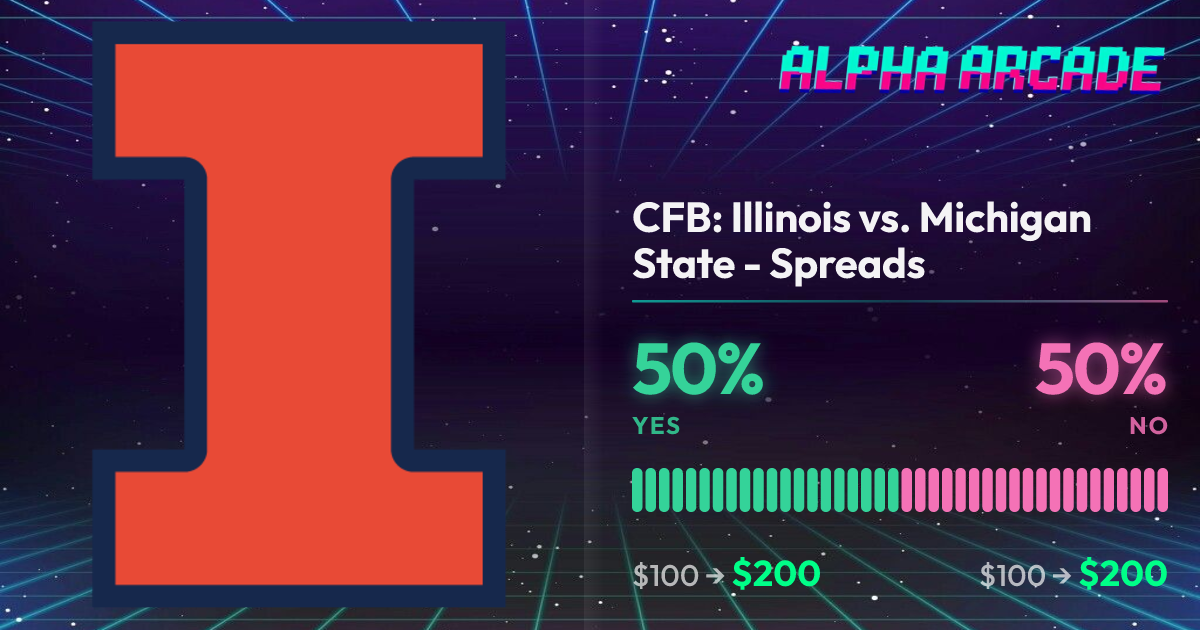 YES 50% / NO 50%