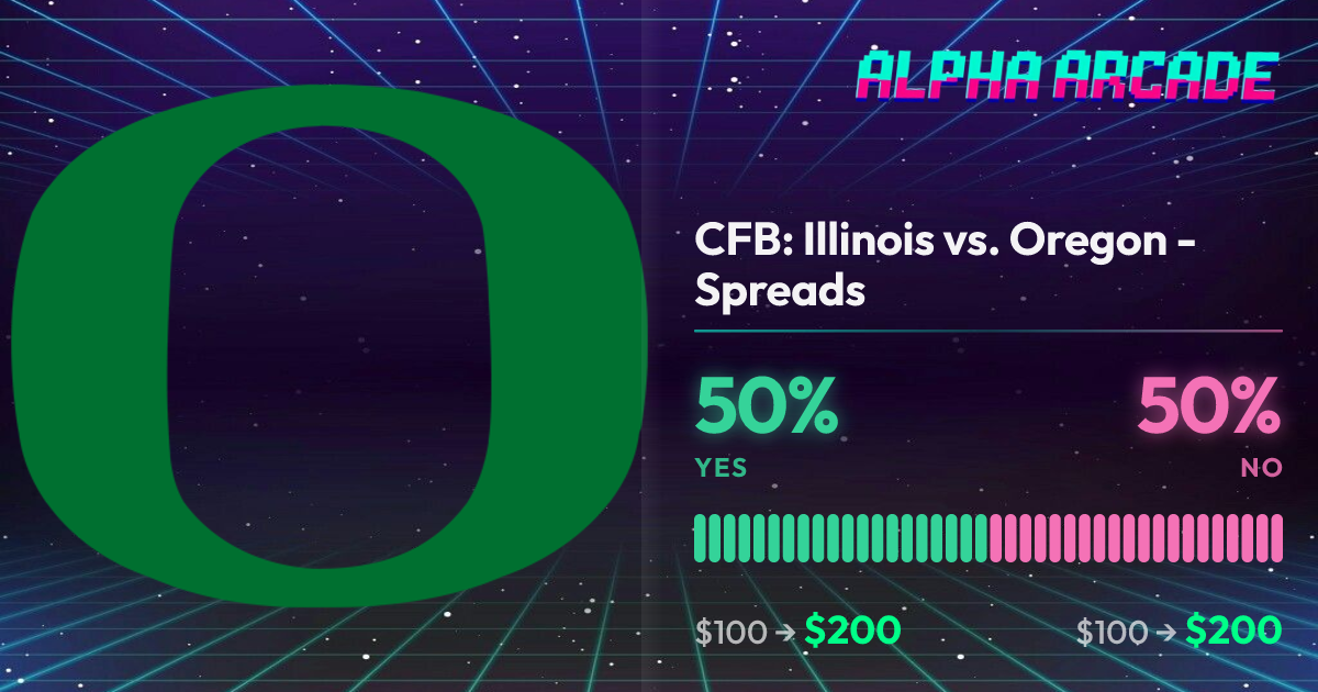 YES 50% / NO 50%
