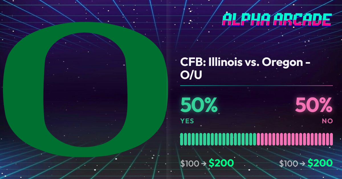 YES 50% / NO 50%