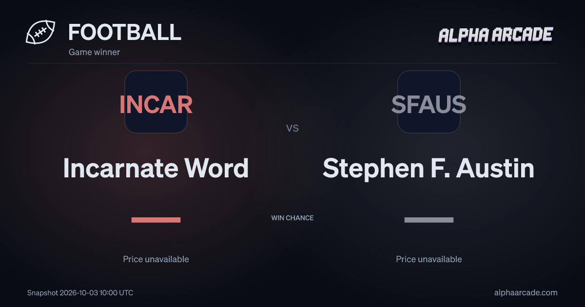 FOOTBALL: Incarnate Word — / Stephen F. Austin —
