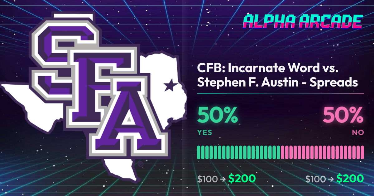 YES 50% / NO 50%