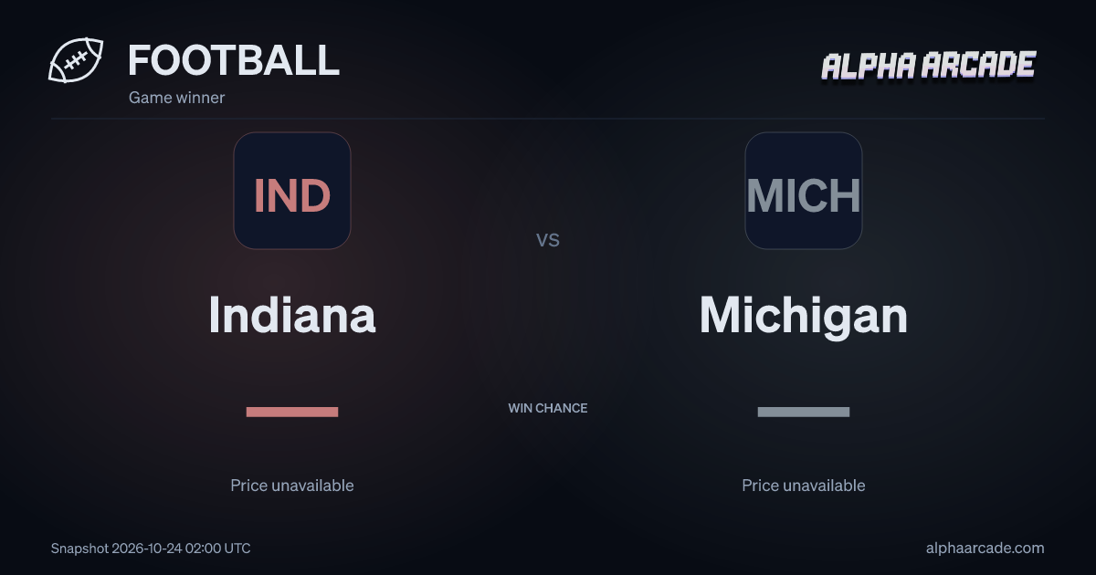 FOOTBALL: Indiana — / Michigan —