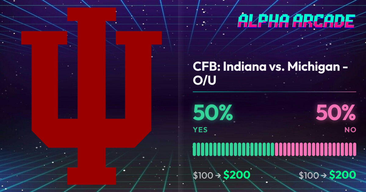 YES 50% / NO 50%