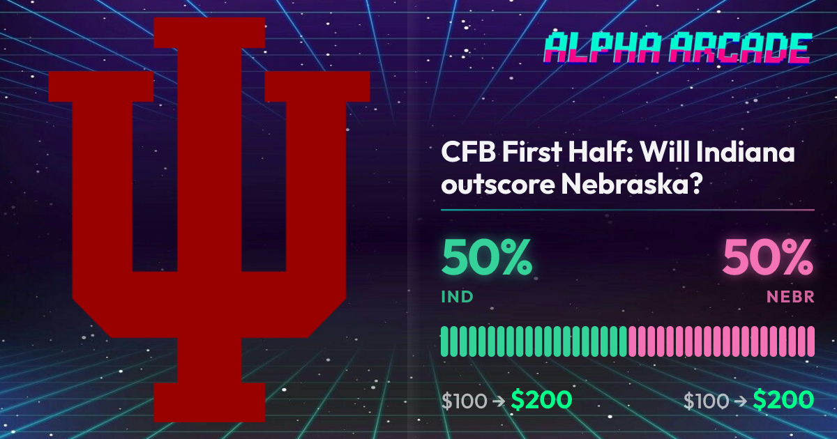YES 50% / NO 50%