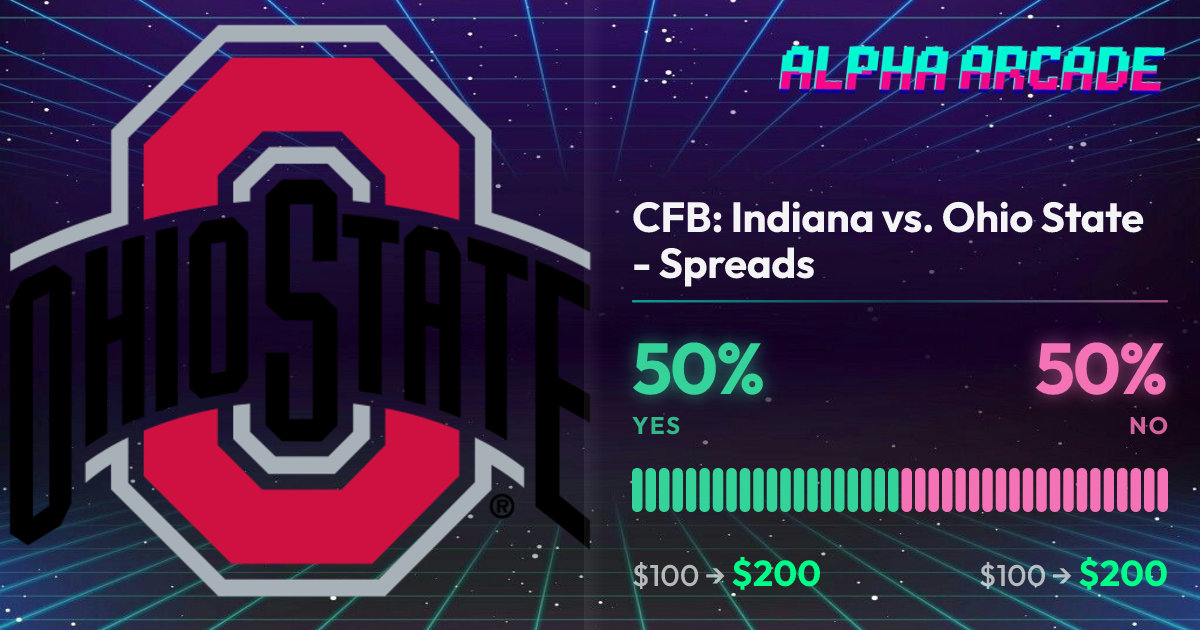YES 50% / NO 50%