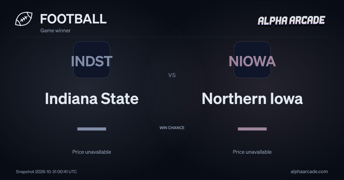 FOOTBALL: Indiana State — / Northern Iowa —