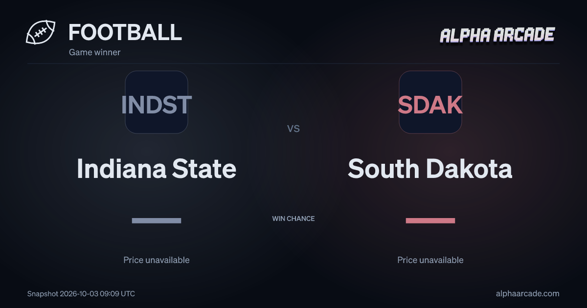 FOOTBALL: Indiana State — / South Dakota —