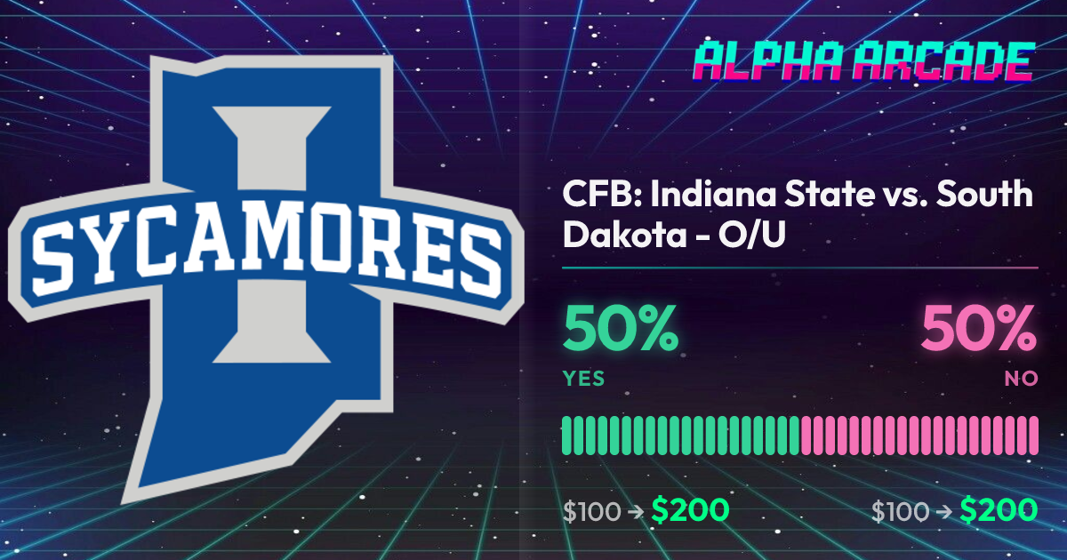 YES 50% / NO 50%