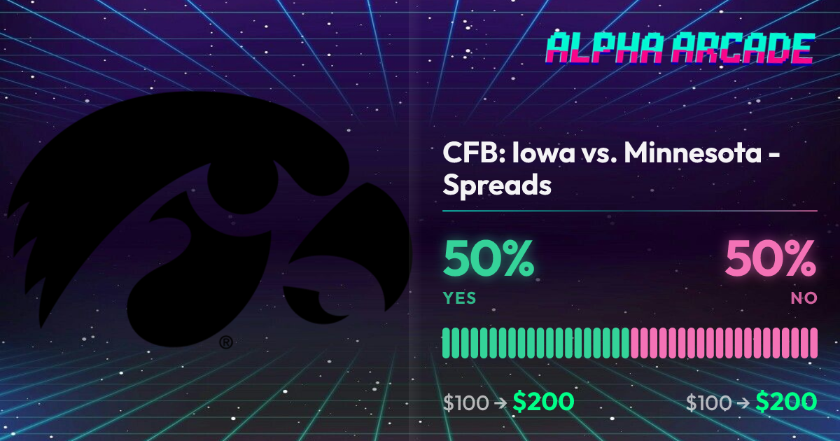 YES 50% / NO 50%