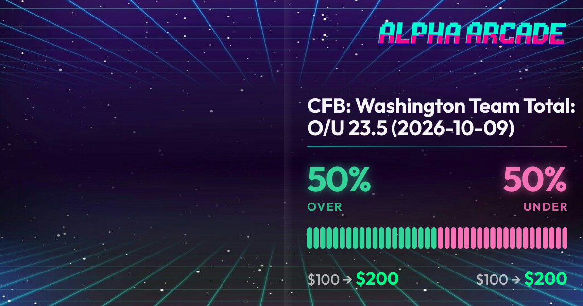 YES 50% / NO 50%
