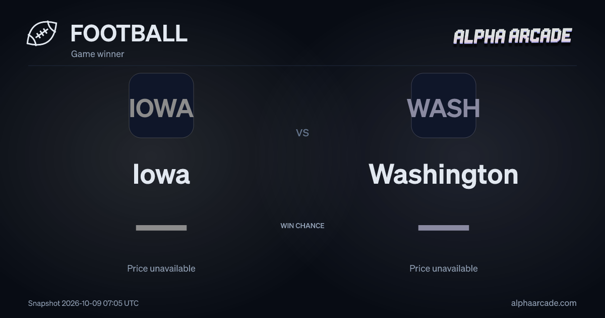 FOOTBALL: Iowa — / Washington —