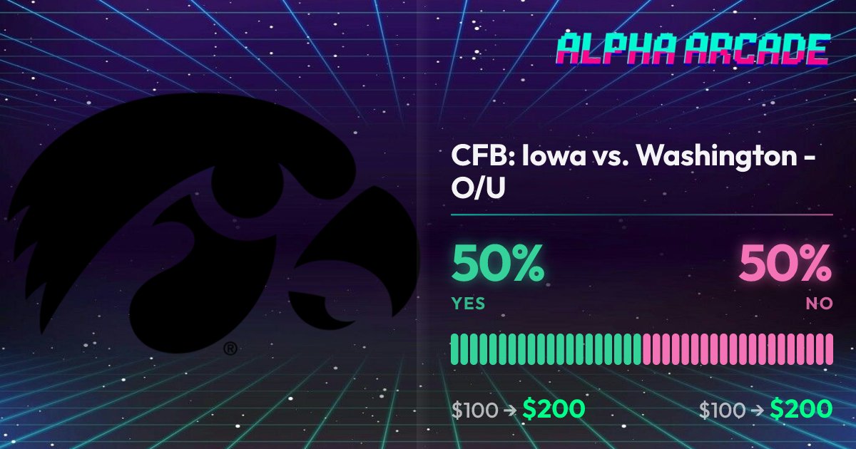 YES 50% / NO 50%