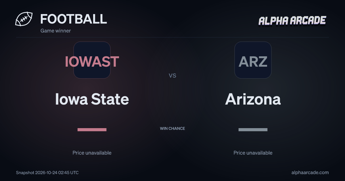 FOOTBALL: Iowa State — / Arizona —