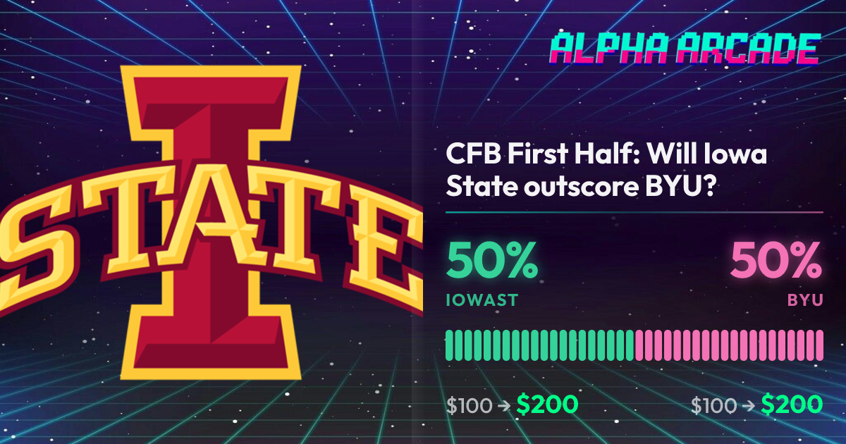 YES 50% / NO 50%