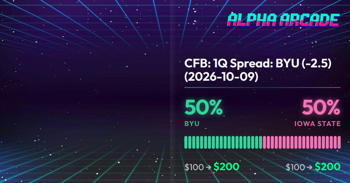 YES 50% / NO 50%