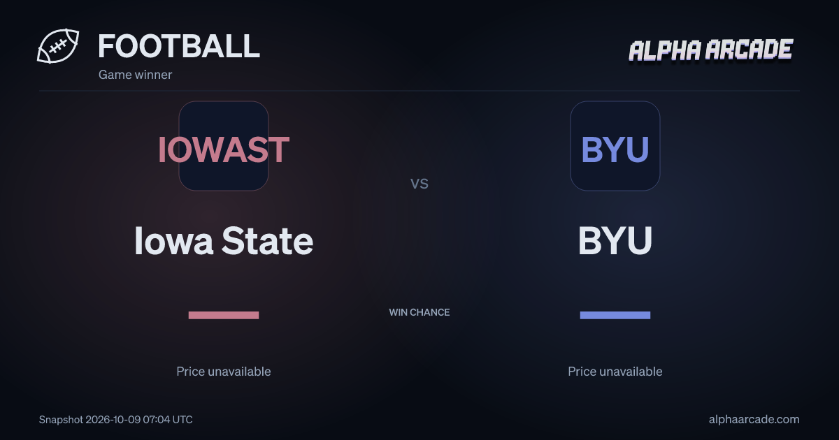 FOOTBALL: Iowa State — / BYU —