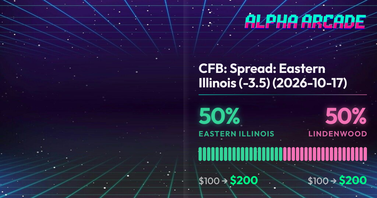 YES 50% / NO 50%