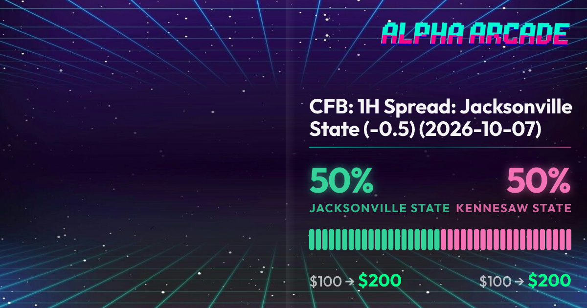 YES 50% / NO 50%