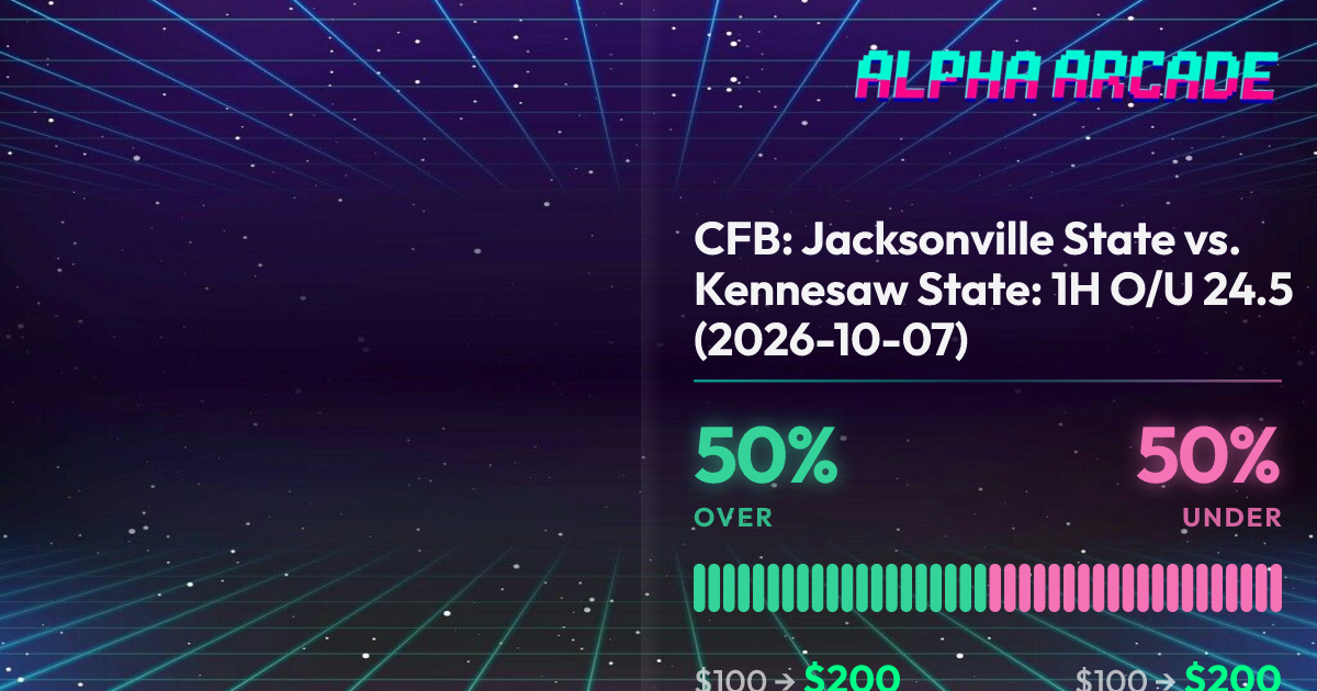 YES 50% / NO 50%