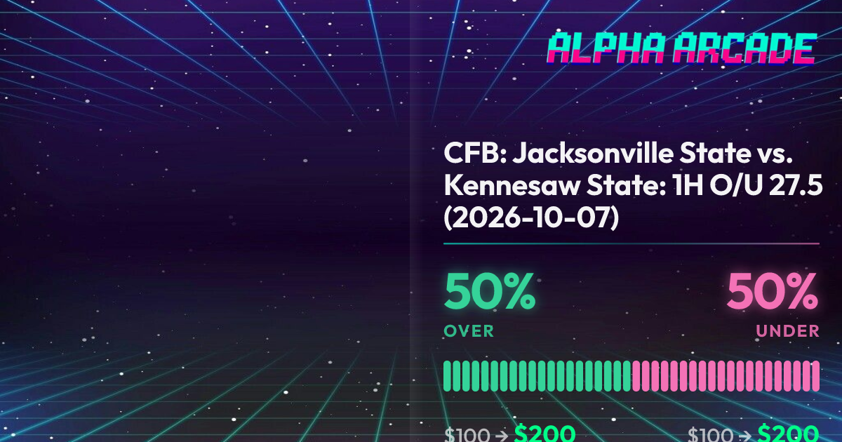 YES 50% / NO 50%