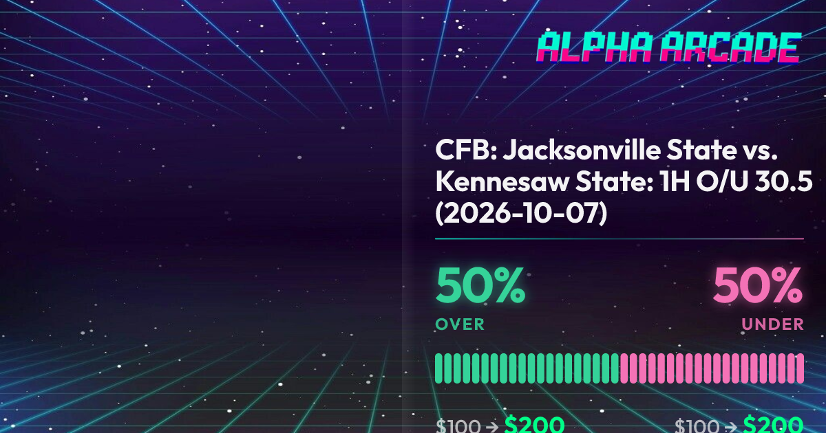 YES 50% / NO 50%