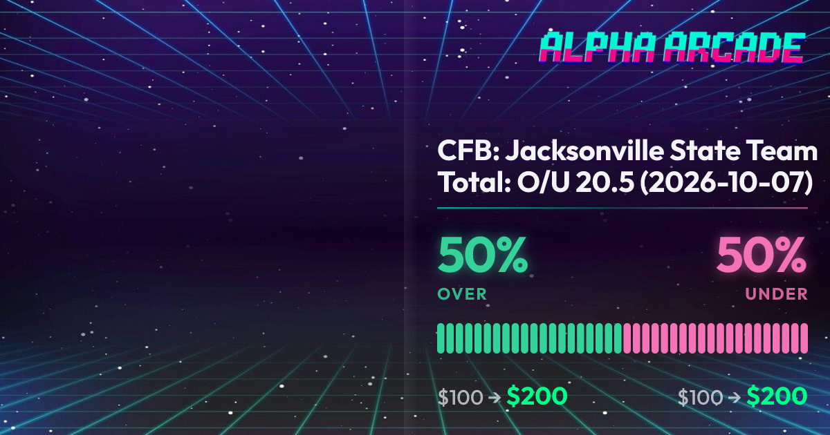 YES 50% / NO 50%