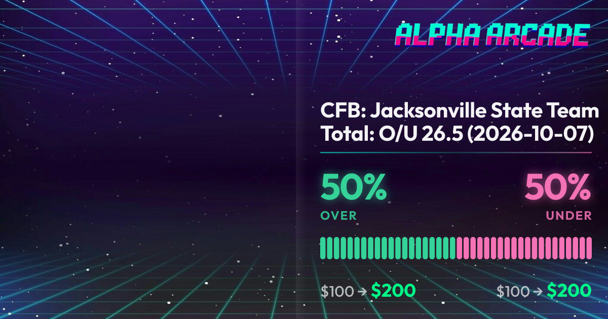 YES 50% / NO 50%