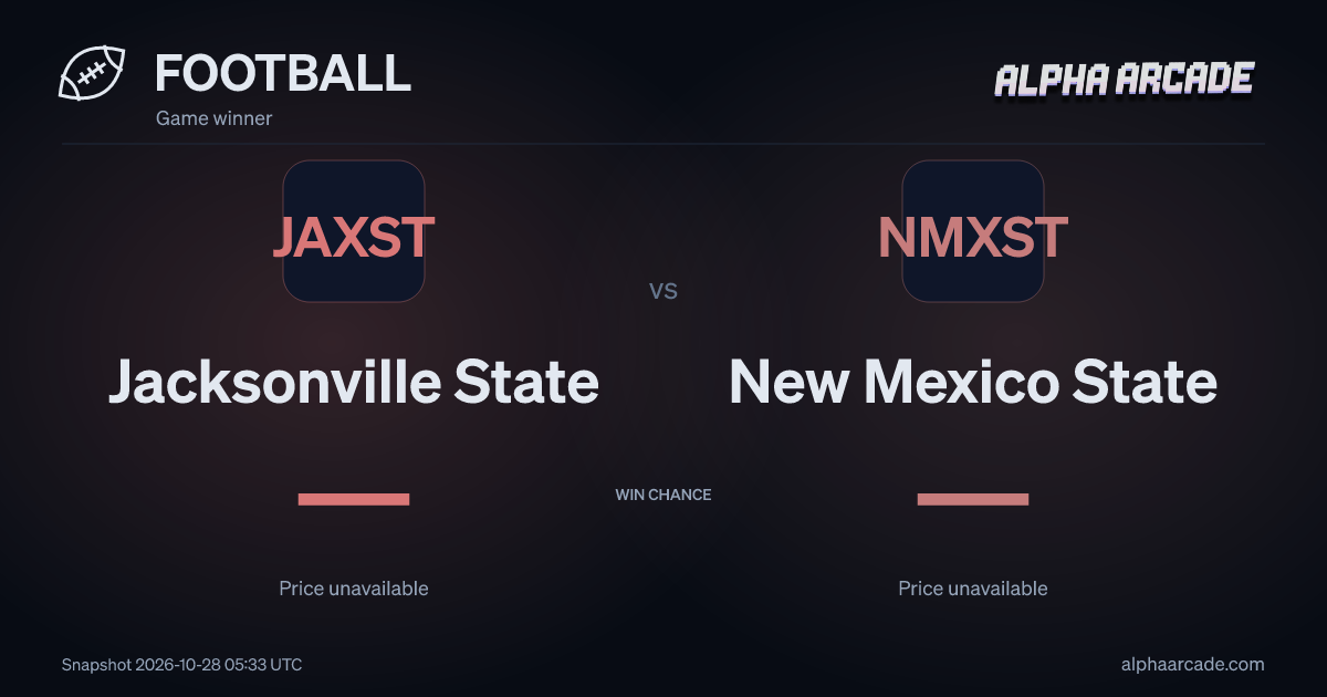 FOOTBALL: Jacksonville State — / New Mexico State —