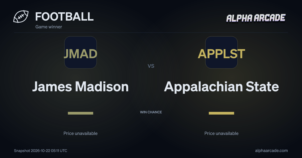 FOOTBALL: James Madison — / Appalachian State —