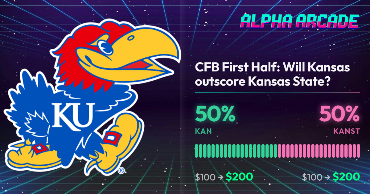 YES 50% / NO 50%