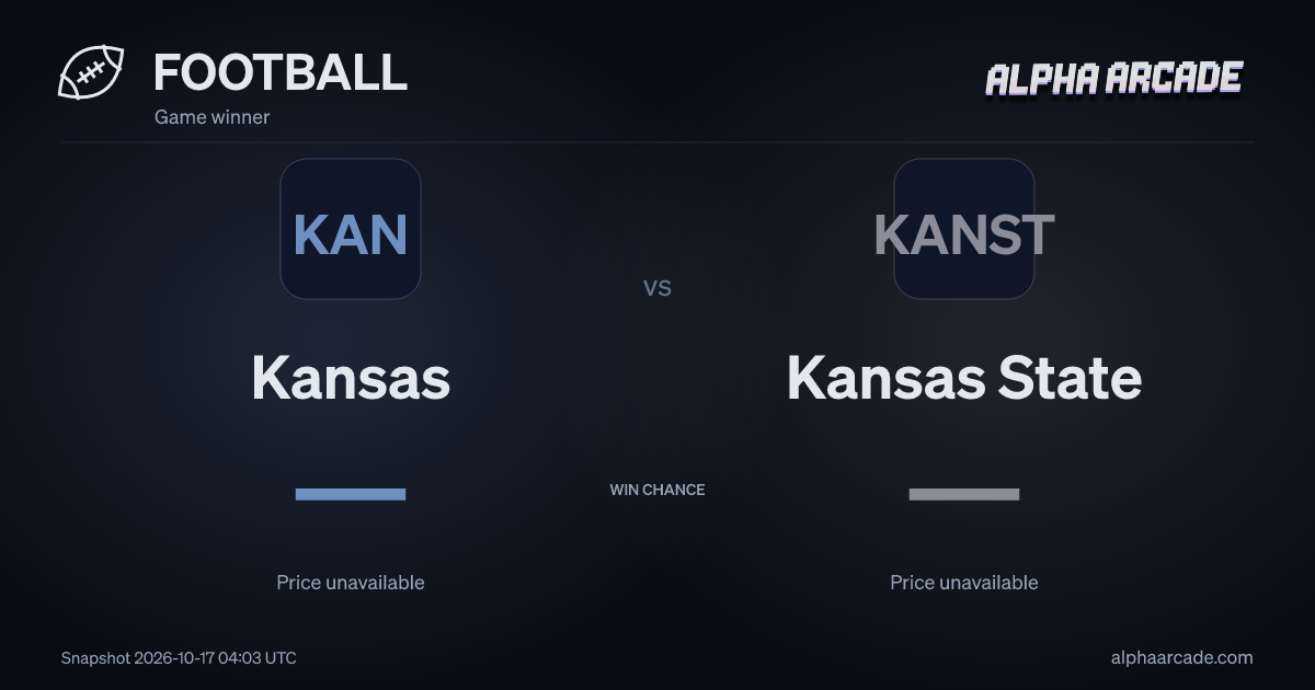 FOOTBALL: Kansas — / Kansas State —
