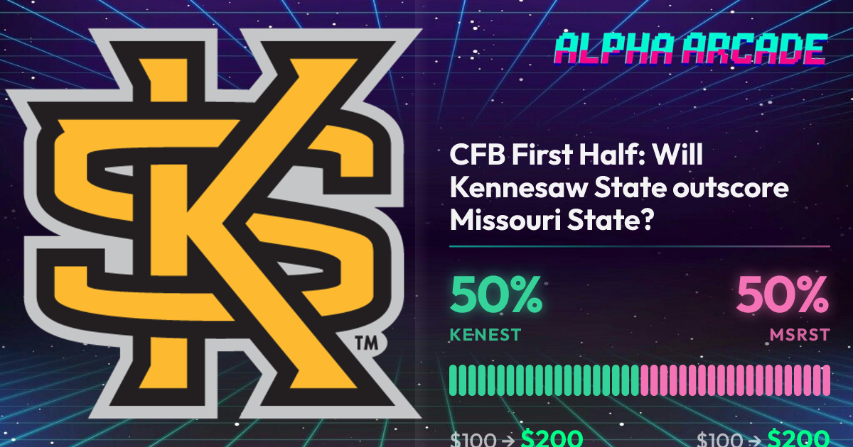 YES 50% / NO 50%