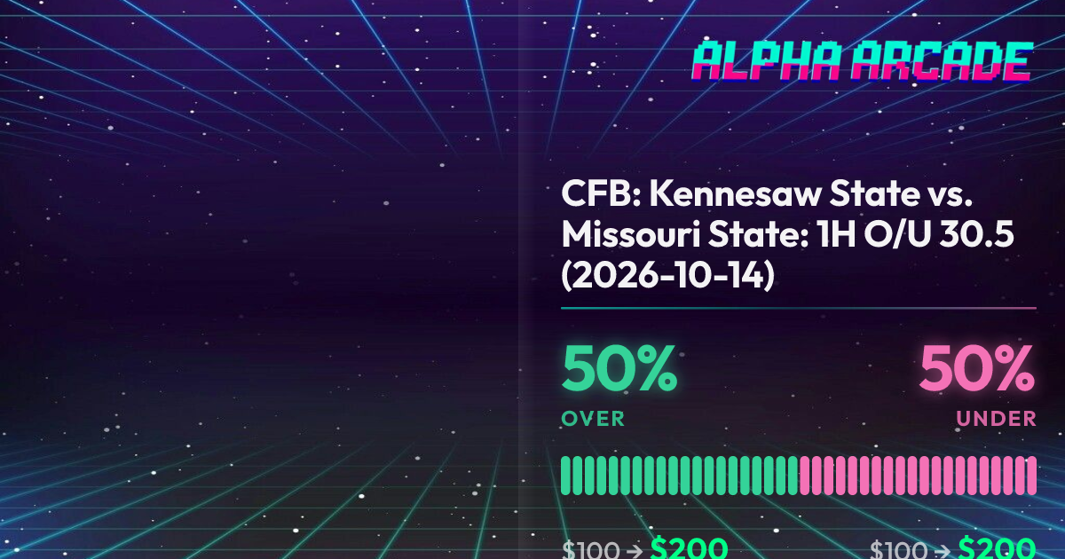 YES 50% / NO 50%
