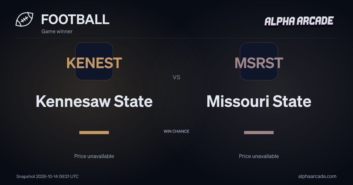 FOOTBALL: Kennesaw State — / Missouri State —